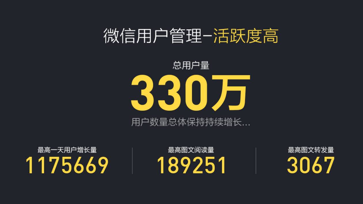 维修与摄影，这些低频生活服务项目该如何做？