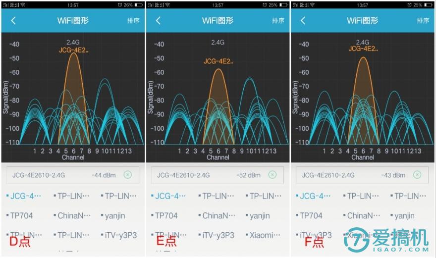 穿墙无忧:捷稀JHR-AC860M双频无线路由器体验