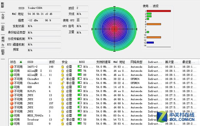 优酷x2路由器是百兆还是千兆的,优酷x2路由器评测