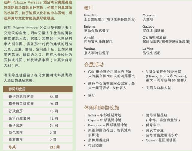 去迪拜最好的攻略,去迪拜阿布扎比旅游攻略