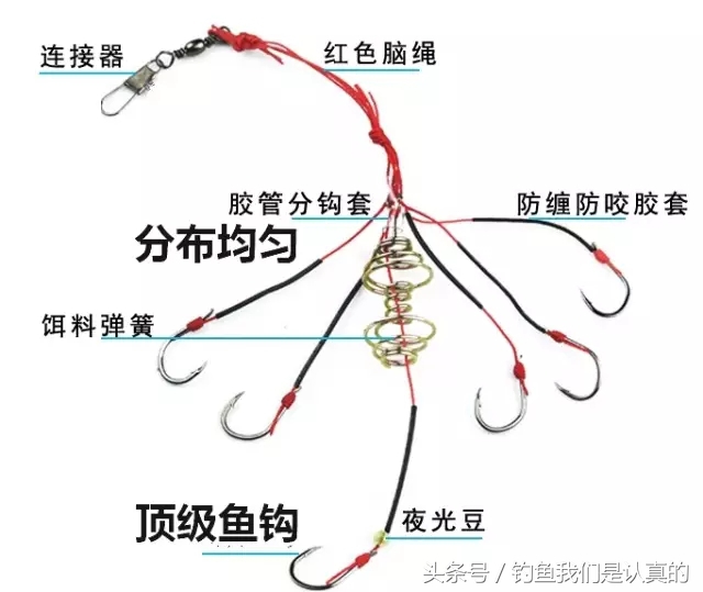 爆炸钩绑扎八字环,手工绑扎爆炸钩