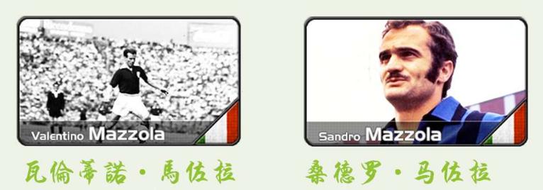 这十一对足坛父子，如果老爹队与儿子队开赛，谁更厉害？