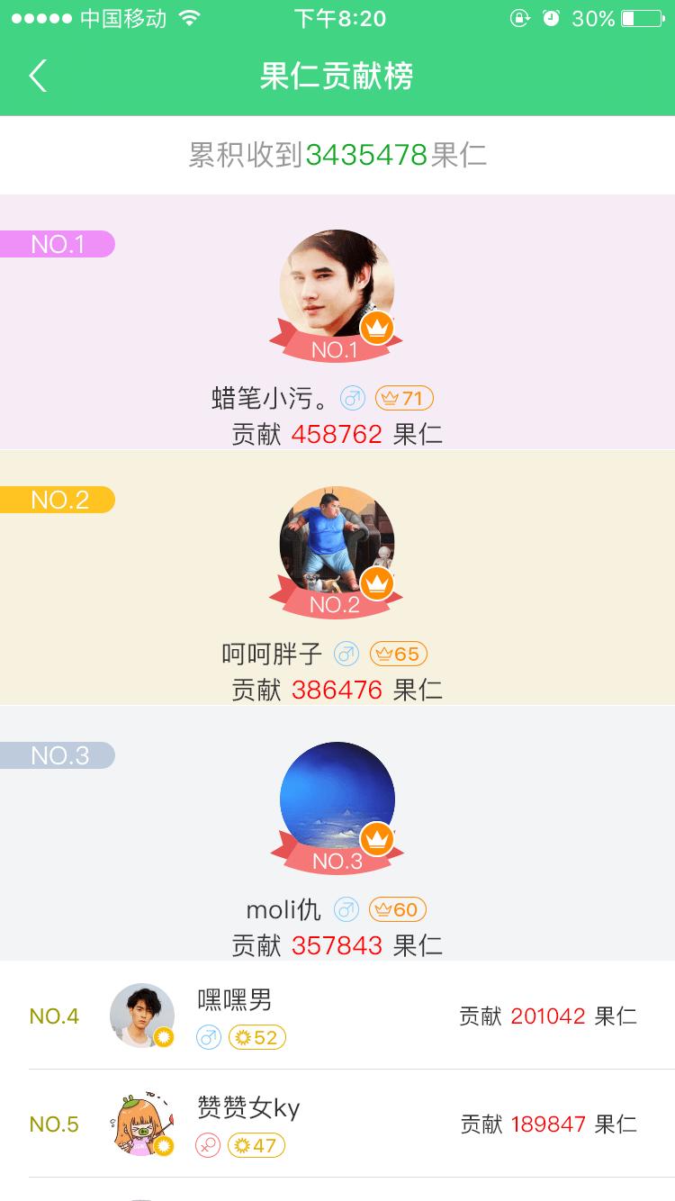 这样也可以？聪明美女双十一直播帮粉丝代购，当晚收入近十万