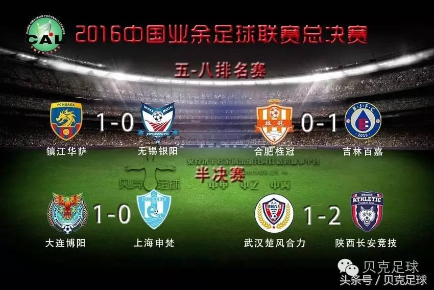 中丙联赛2024队伍名单,中丙16强名单出炉