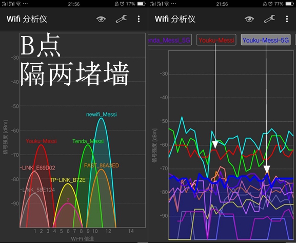 能赚钱的京东路由器,能赚钱的路由器有什么用