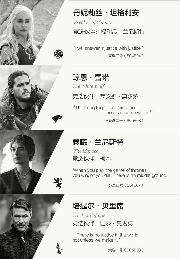 维斯特洛最新信息,维斯特洛最后的希望