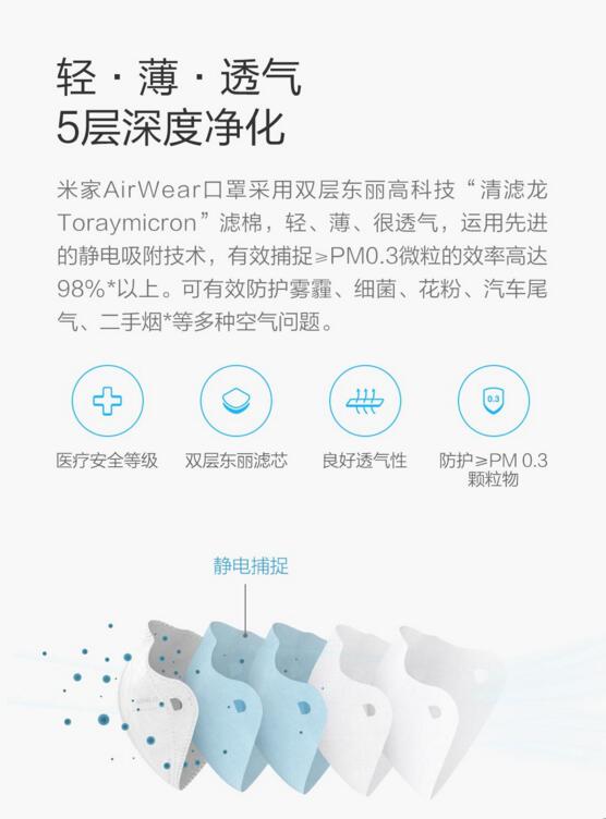 防病毒白色口罩网红爆款9.9元100个,口罩中国爆款9.9元50个包邮