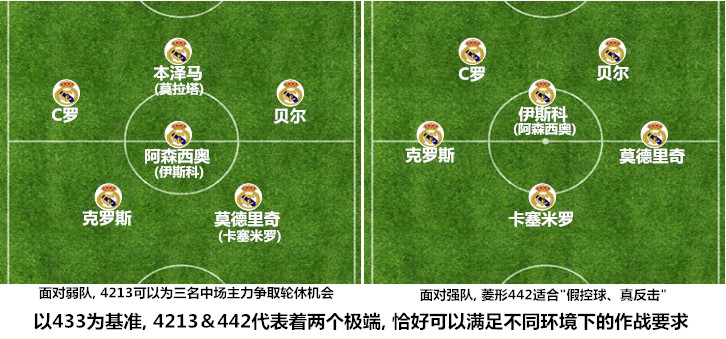 法国现役足球本泽马,法国本泽马回归了吗