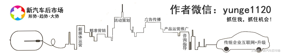 自己动手清洗喷油嘴正确方法,喷油嘴如何保养