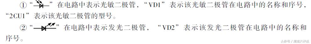 二极管怎么区分正负极符号画图,二极管图形符号大全和解释