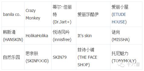 韩国乐天免税店取货攻略,韩国乐天免税网上购物流程