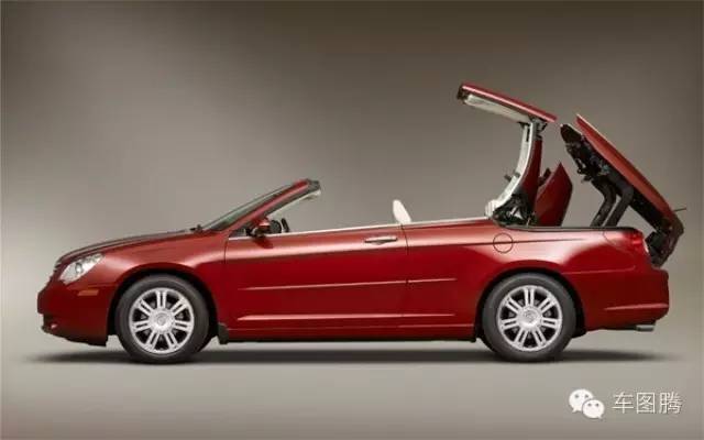 8分钟：看懂17个汽车品牌车型命名方式！