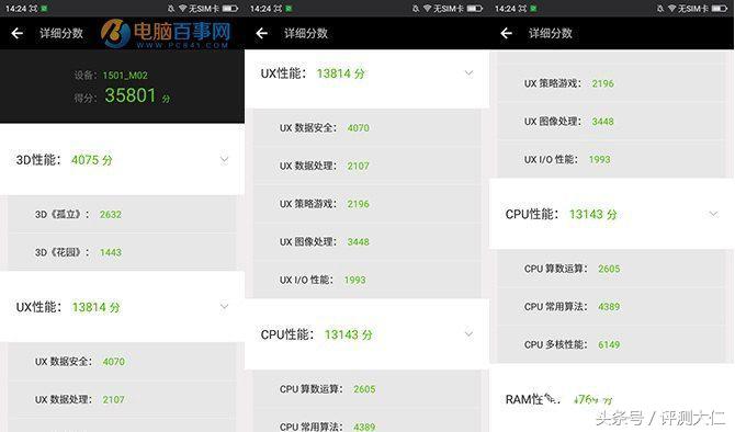 红米4x和360n4a,红米4和4a哪个值得买
