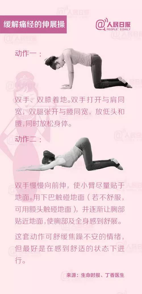 痛经发作时，如何快速止痛？