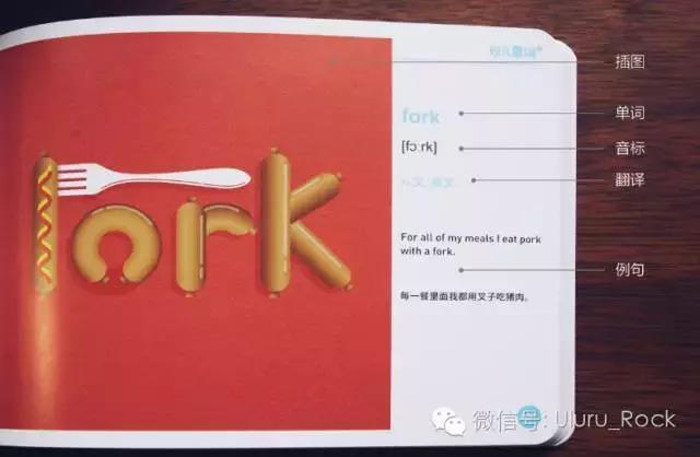 4个小技巧教你怎样背单词,小学生初学者怎么巧背单词