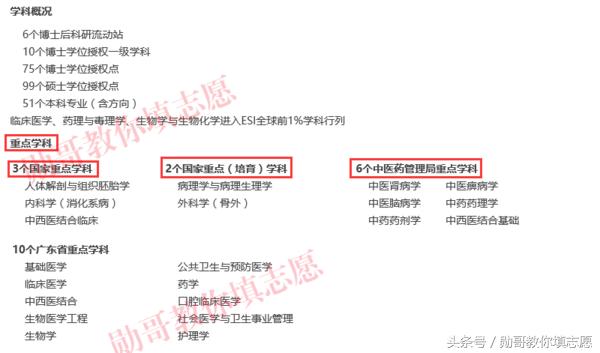 中国四大军医大学，优势专业、招生和录取全景分析！