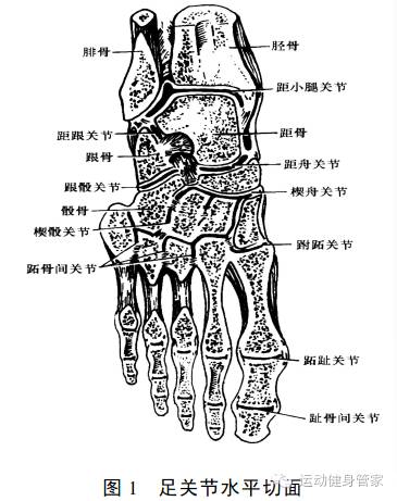 老妈脚崴到了,妈妈独自在家把脚崴了