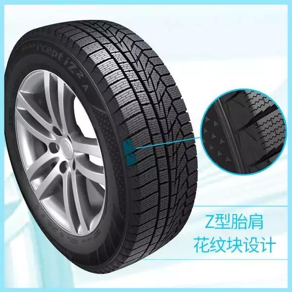 夏季胎没啥花纹了,冬季胎哪个花纹好