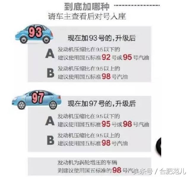 合肥未来五年重大利好,合肥十大利好