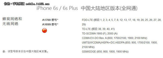 国行iphone都限制哪些功能,iphone6s各个版本区别