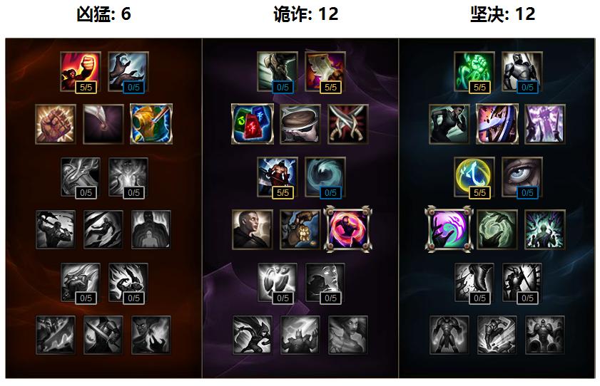 s8上单奥拉夫教程视频,奥拉夫打野教学2023端游出装