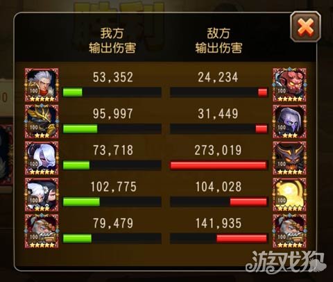 小冰冰传奇平民各阶段英雄阵容,小冰冰传奇巨剑骑士