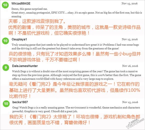 看门狗2细节程度对比,看门狗2玩家评价