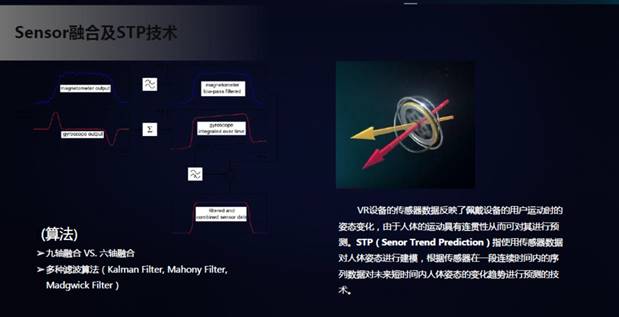 vr一体机官方旗舰店,vr一体机10000元