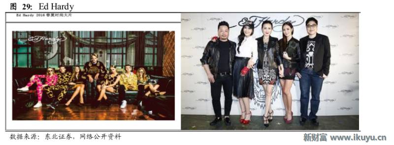 轻奢行业的前世今生:买不起LV?小名媛们这样选择