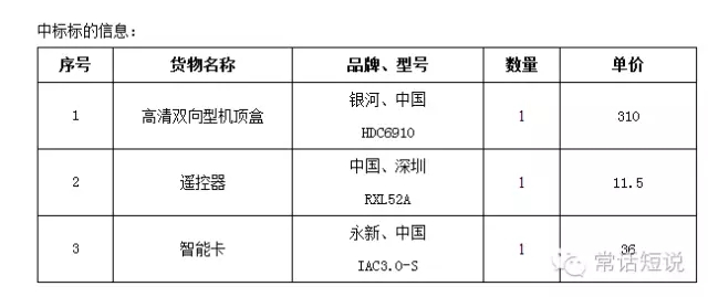 现在的网络机顶盒多少钱一个,广电网络机顶盒多少钱一个