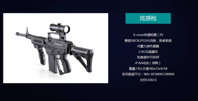 vr一体机官方旗舰店,vr一体机10000元