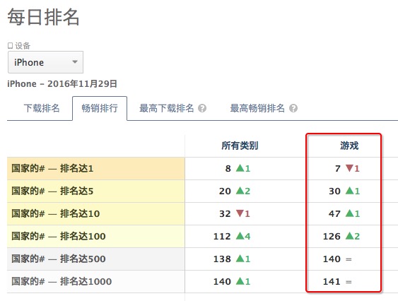智明星通何时新三板上市,智明星通最新信息