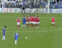 任意球破门得分纪录保持者,中超本土历史任意球得分多吗