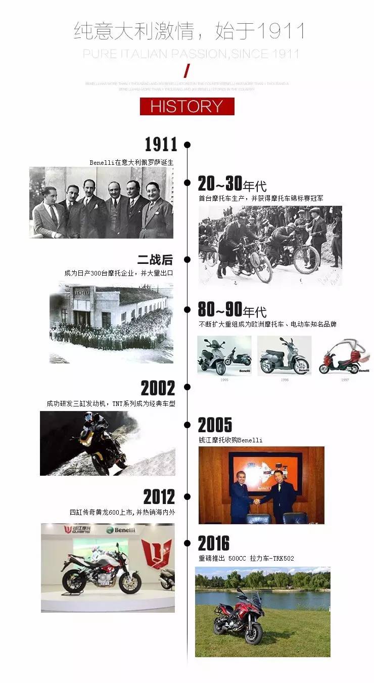 小暴龙新款,benelli贝纳利小暴龙125