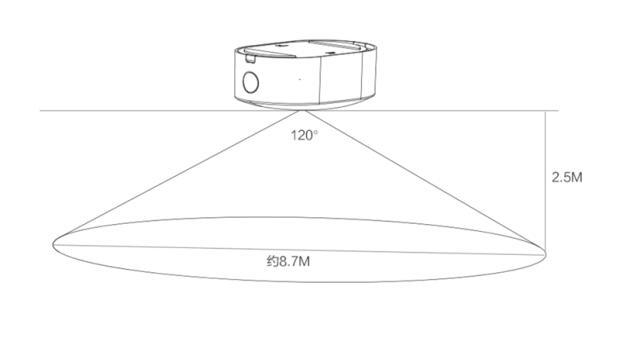 防偷防盗隐秘又安全,防贼防盗防家