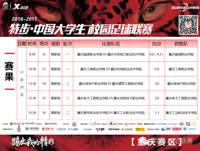 重庆高职组技能大赛怎样参加,重庆中职比赛