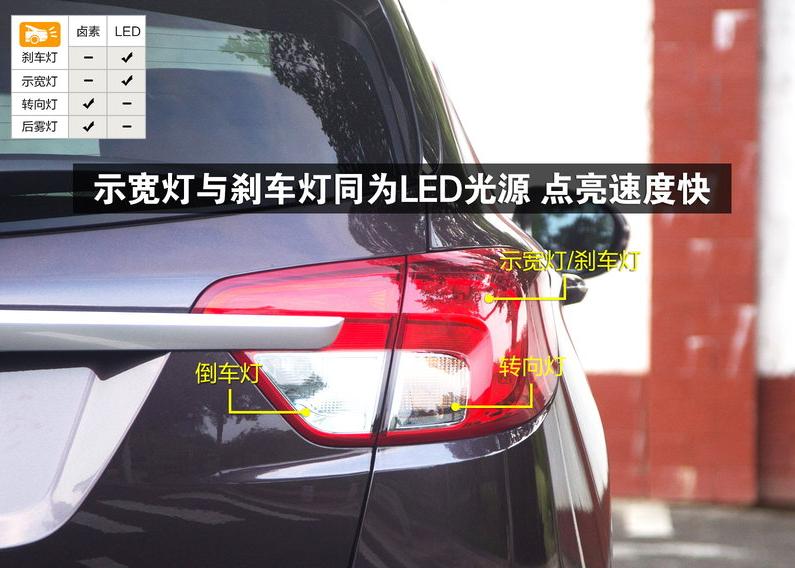 实拍2020款别克昂科威,别克昂科威2016款视频说明书