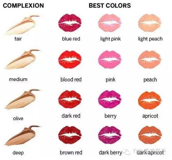 ysl圣诞星辰口红,ysl星辰限量版口红