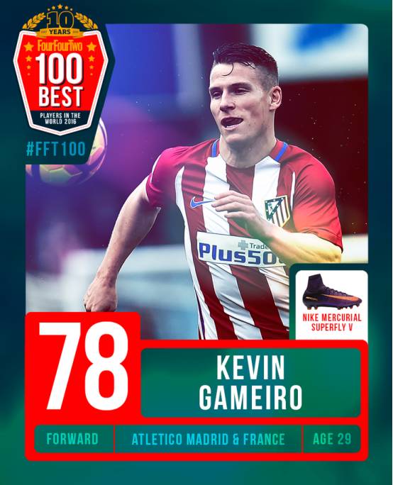 2016年度百大球星71-80位：马塞洛、凯恩领衔