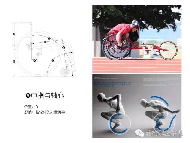 轮椅可量身订制吗,定制型轮椅