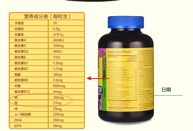 准妈妈必备保健品,准妈妈有必要正确认识维生素