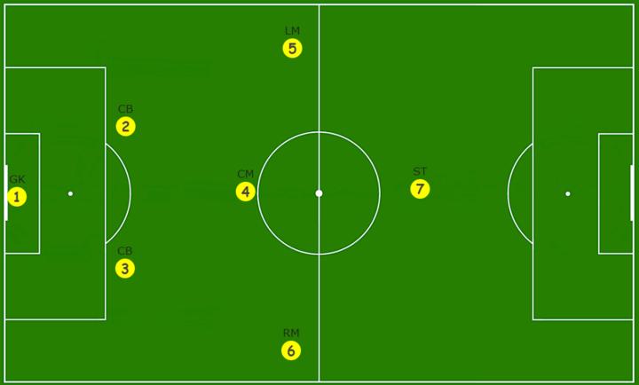 斑马ai课数独的解法与技巧,斑马足球教学