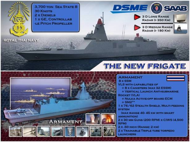 中韩为泰国建造护卫舰对比 (泰国造隐形护卫舰)