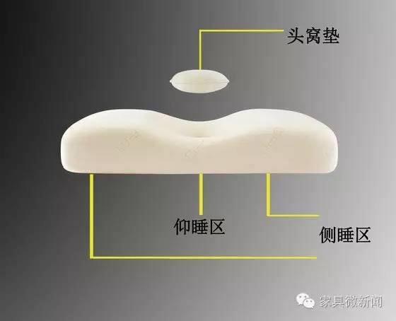 乳胶床垫和枕头对睡眠有好处吗,床垫和枕头哪个更有助于睡眠