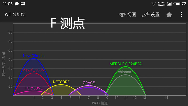 能挣钱的路由器！newifi2新路由新玩法！