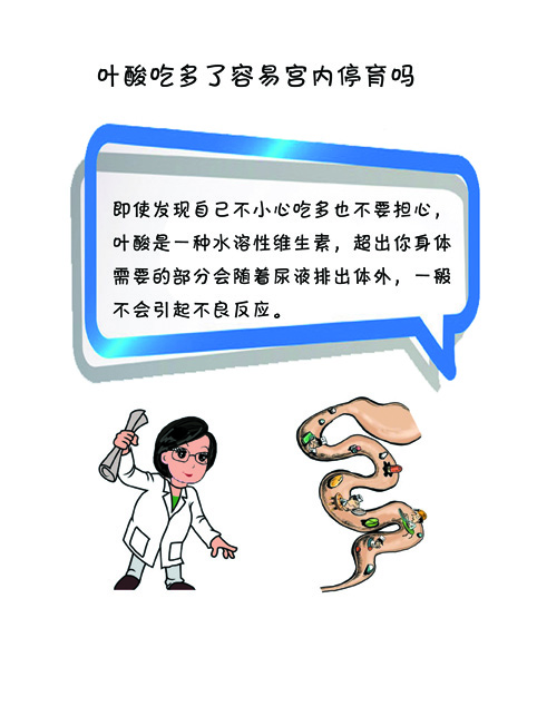 怀孕前3月，叶酸吃多了容易宫内停育