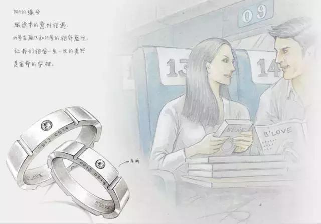 对戒推荐平价好看,对戒推荐可爱