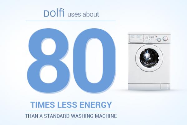 这是一个关于众筹买“肥皂”的故事