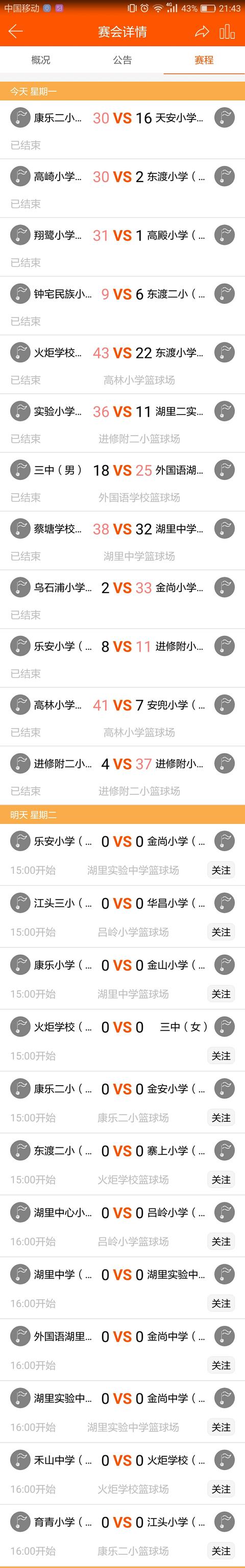 少年强湖里区篮球比赛,厦门市小篮球联赛总决赛现场直播