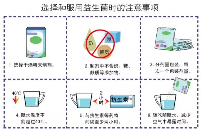 益生菌选保健的还是药物的,益生菌好不好怎么选择